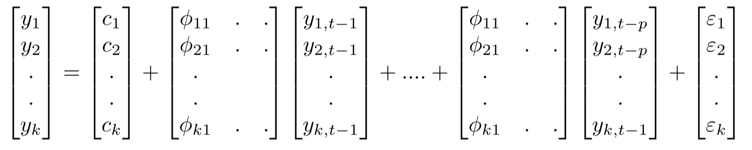 equation of var | Vector autoregressive 